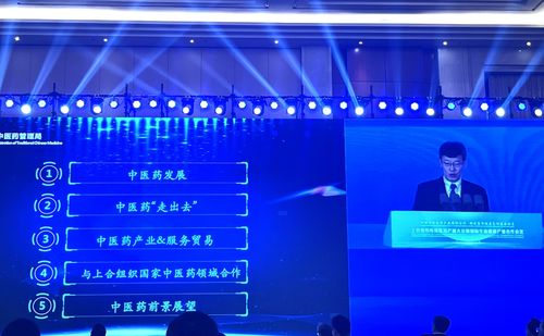 中藥出口上合組織國家面臨多重困境，專家建議共享銷售網絡破局